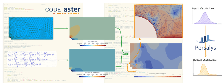 code_aster simulation workflow